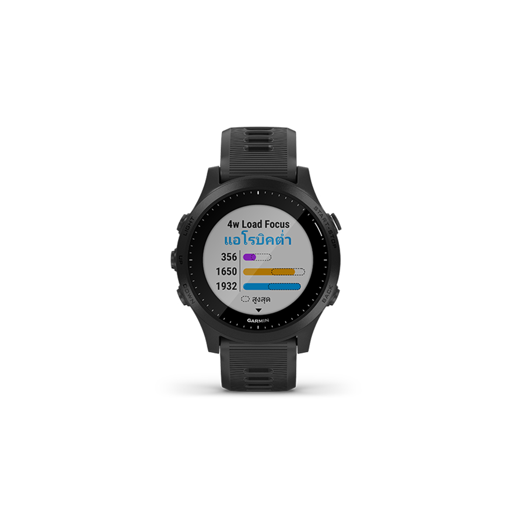 SMARTWATCH (นาฬิกาอัจฉริยะ) GARMIN FORERUNNER 945, BLACK