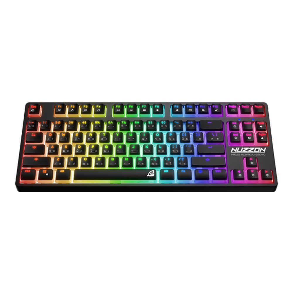 Product preview