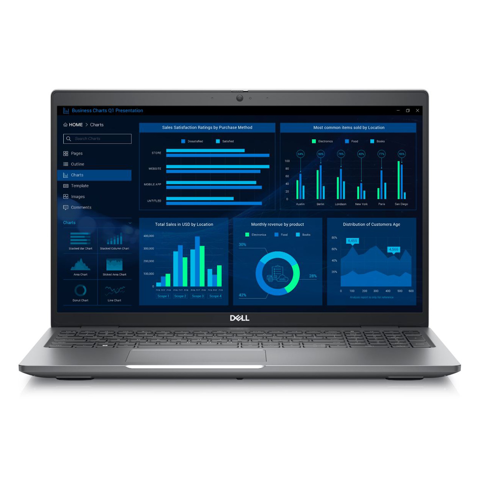 NOTEBOOK (โน้ตบุ๊คสำหรับองค์กร) DELL WORKSTATION  M3581 i7-13800H (VPRO) 32GB 512SSD RTXA1000 (6GB) WIN11P (SNSM358102)