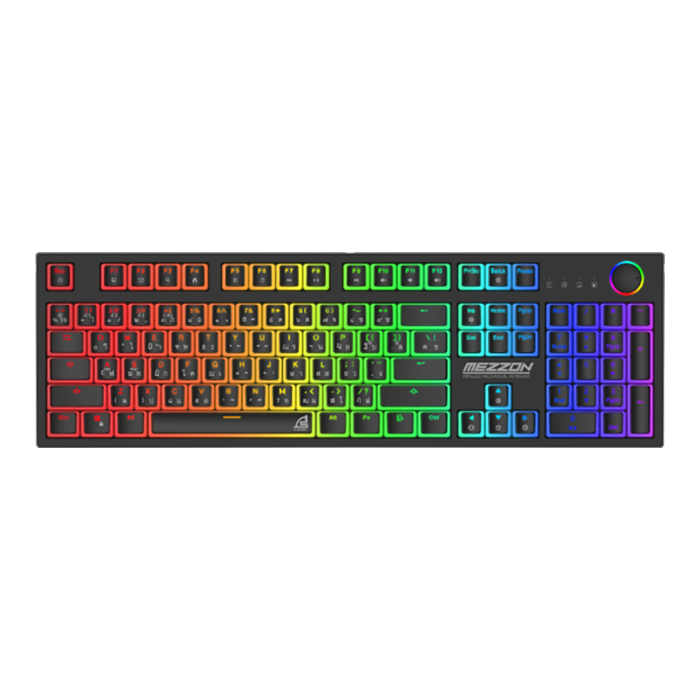 Product preview