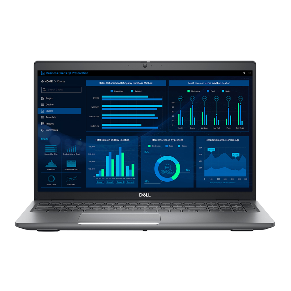 NOTEBOOK (โน้ตบุ๊คสำหรับองค์กร) DELL I7-13800H(VPRO) WIN11PRO FHD(1920X1080)400 32GB 512SSD (SNSM358104)