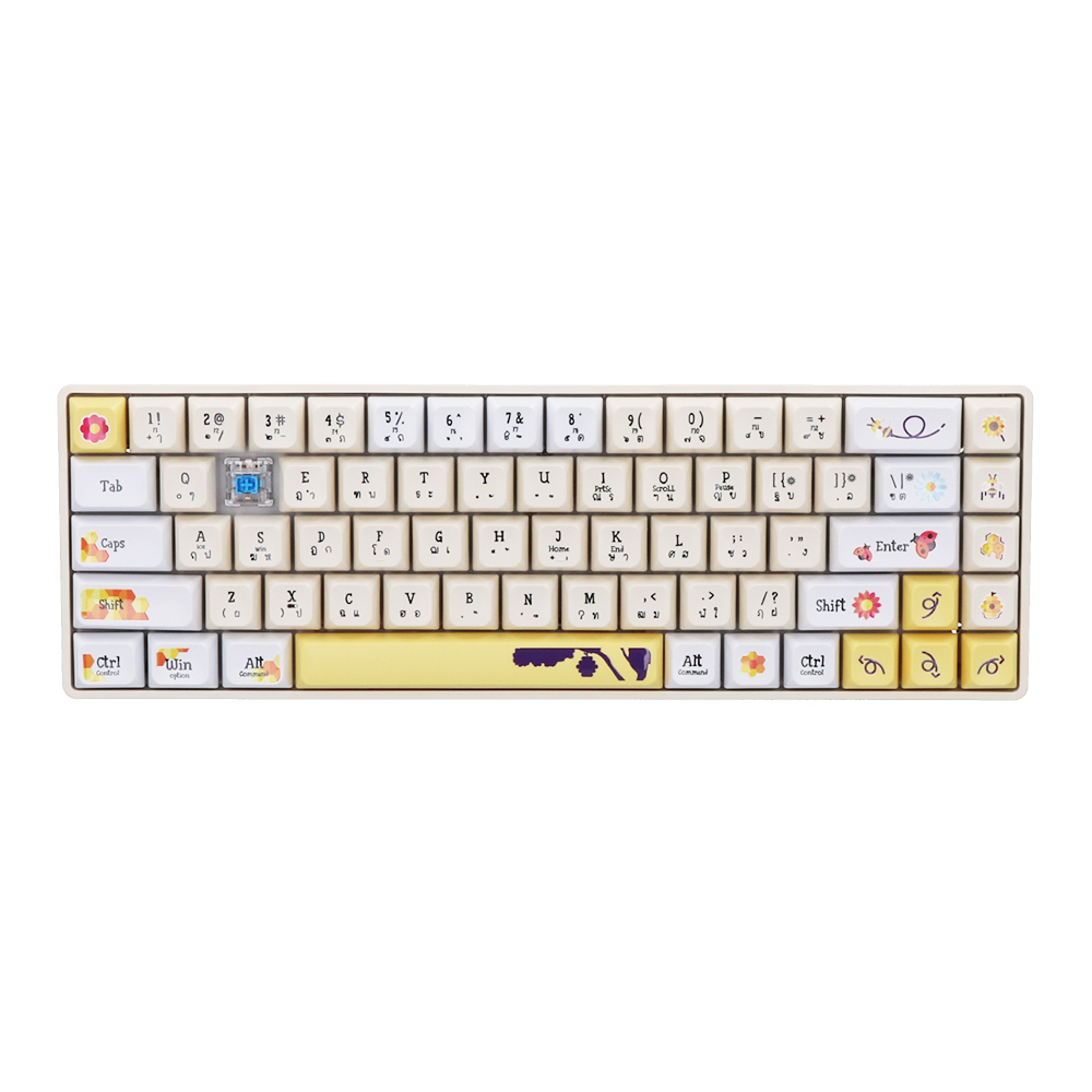 Product preview