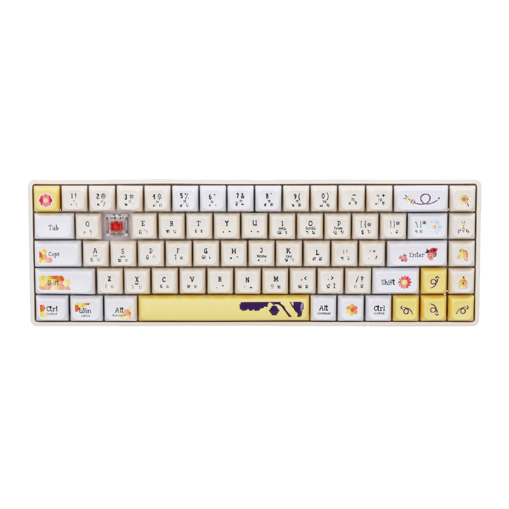 Product preview
