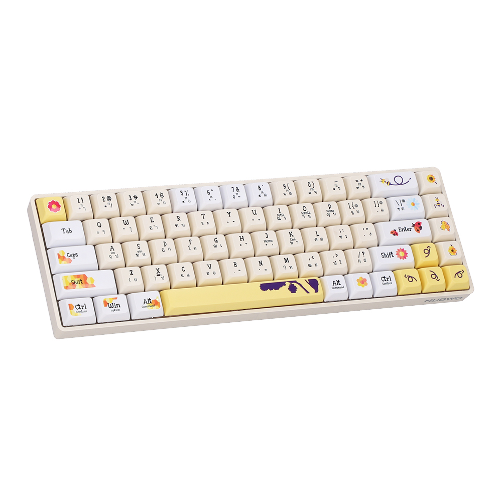 Product preview