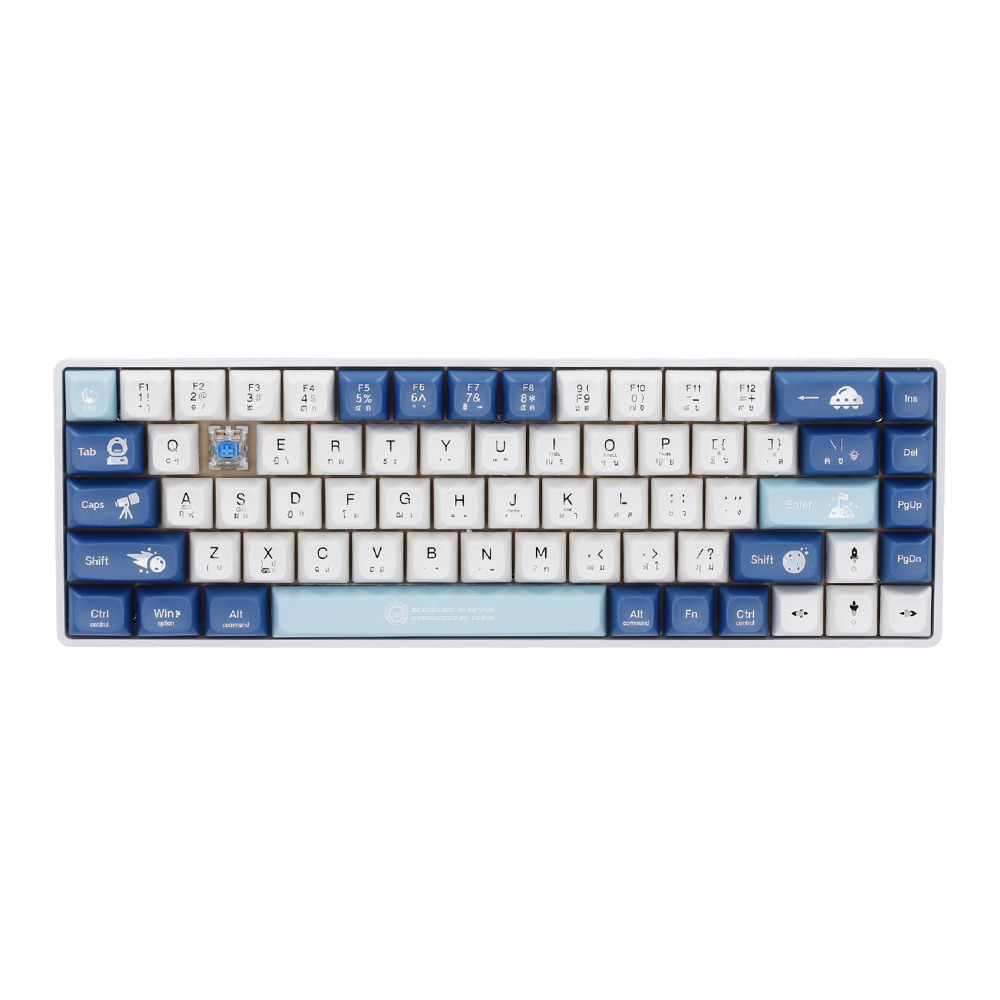 Product preview
