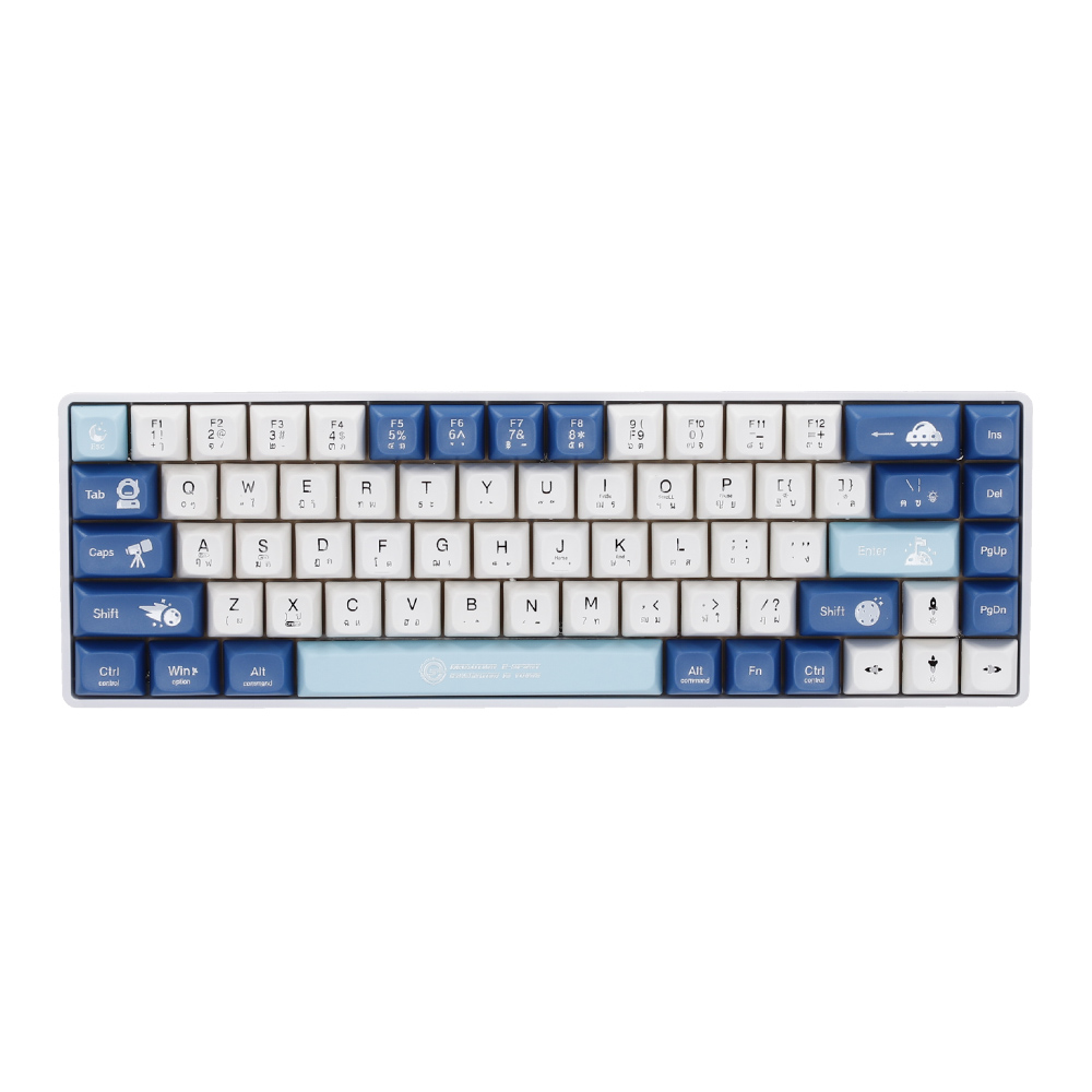 Product preview