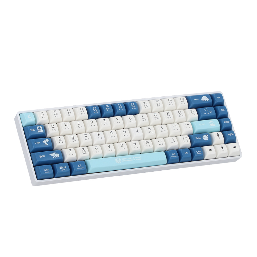 Product preview