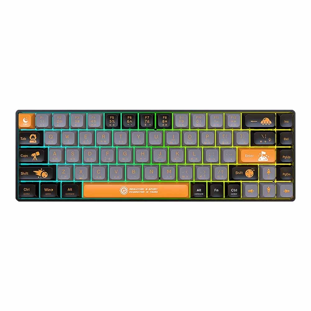 Product preview