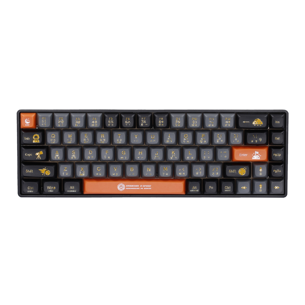 Product preview