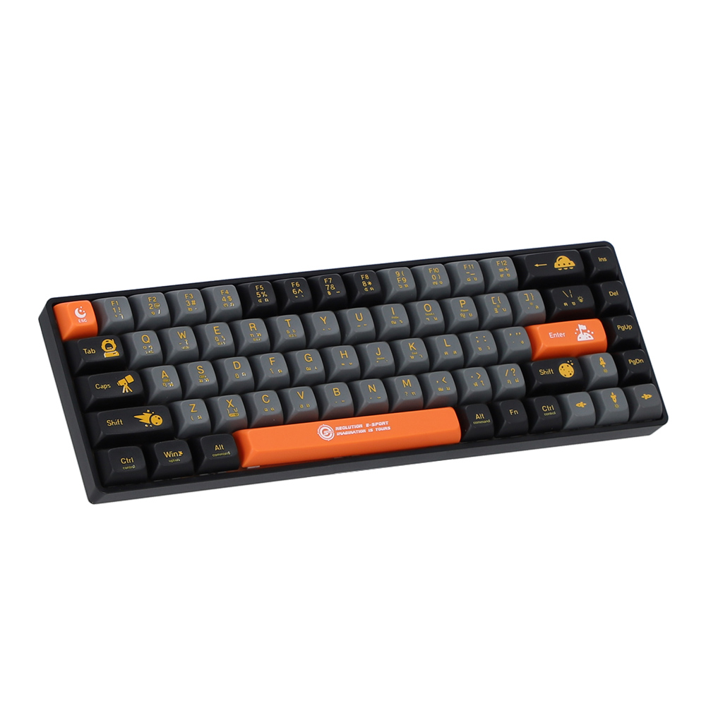 Product preview