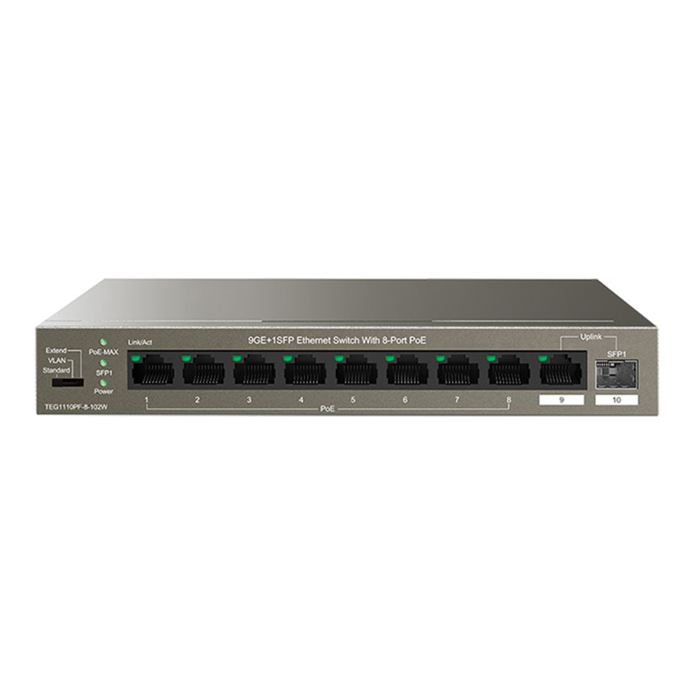 SWITCH (สวิตซ์) TENDA TEG1110PF-8-102W 9GE+1SFP ETHERNET WITH 8-PORT POE