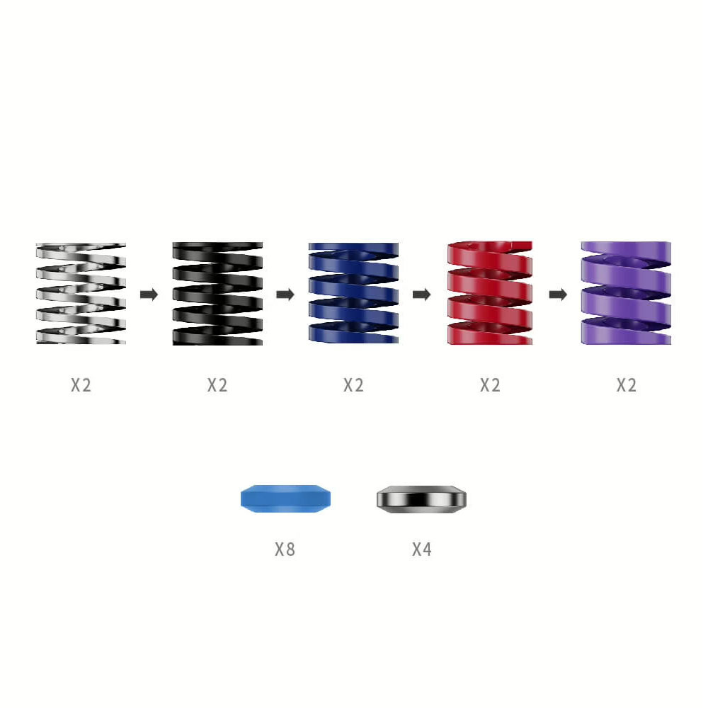 RACING WHEEL ACCESSORIES (อุปกรณ์เสริมพวงมาลัย) MOZA RS069 PERFORMANCE KIT FOR CRP2