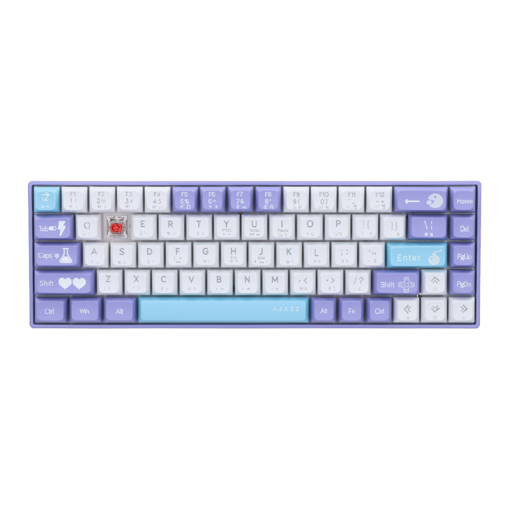 Product preview