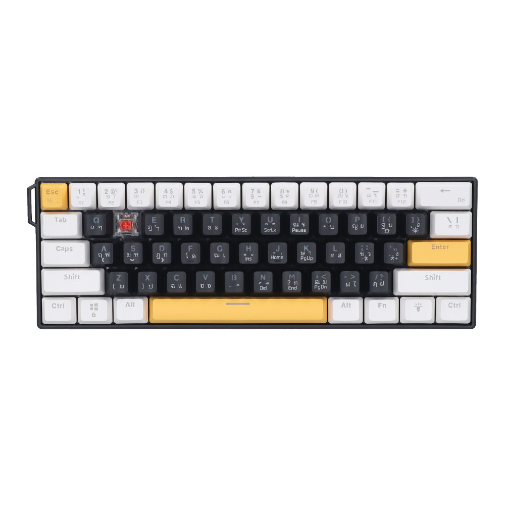 Product preview