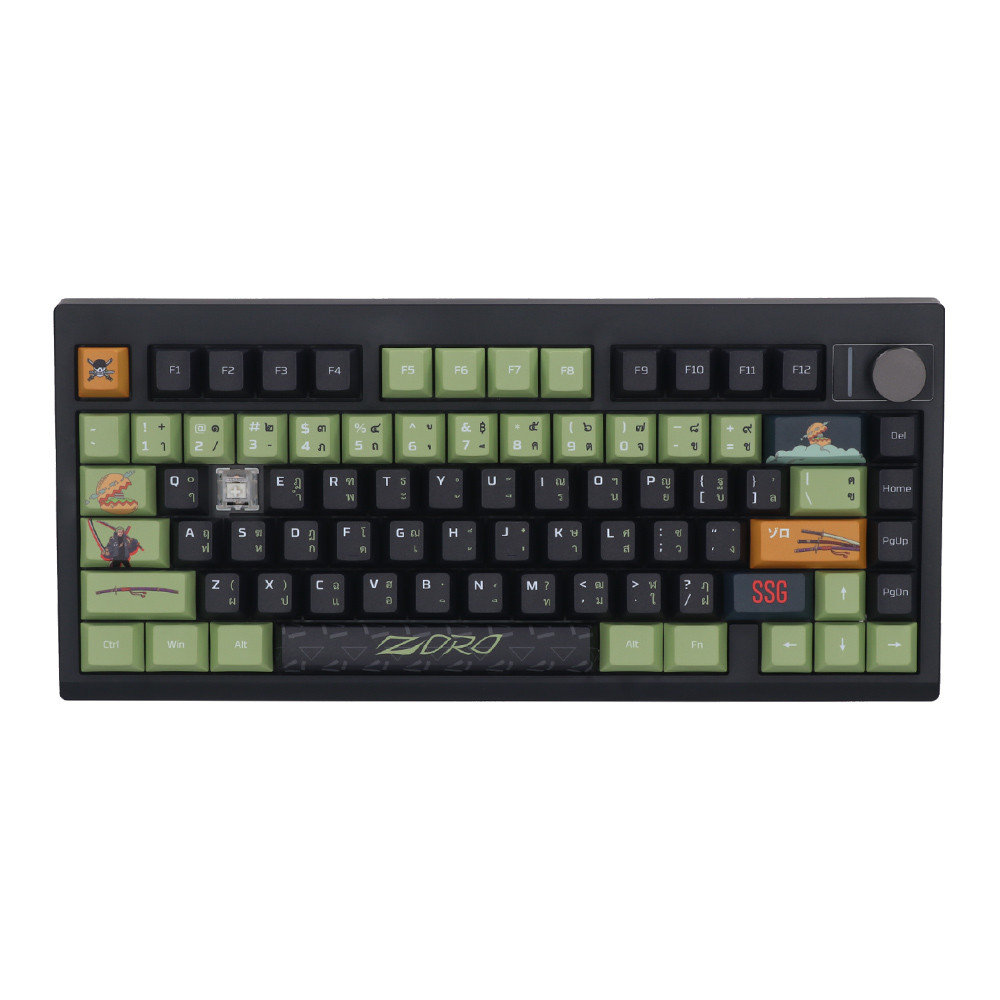 Product preview