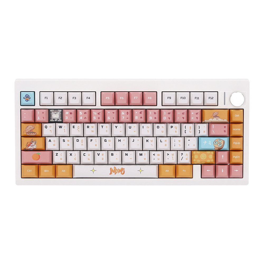 Product preview