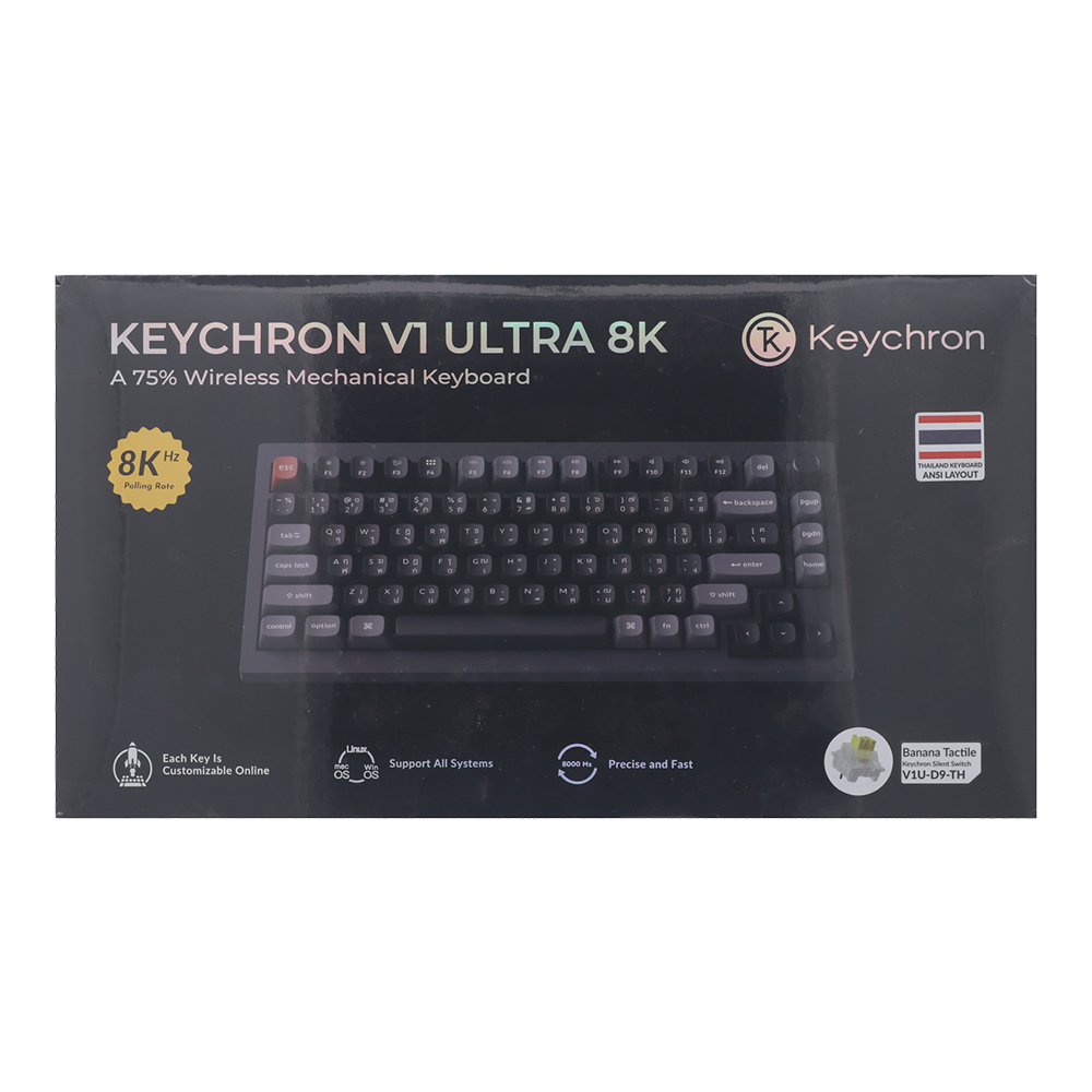 Product preview