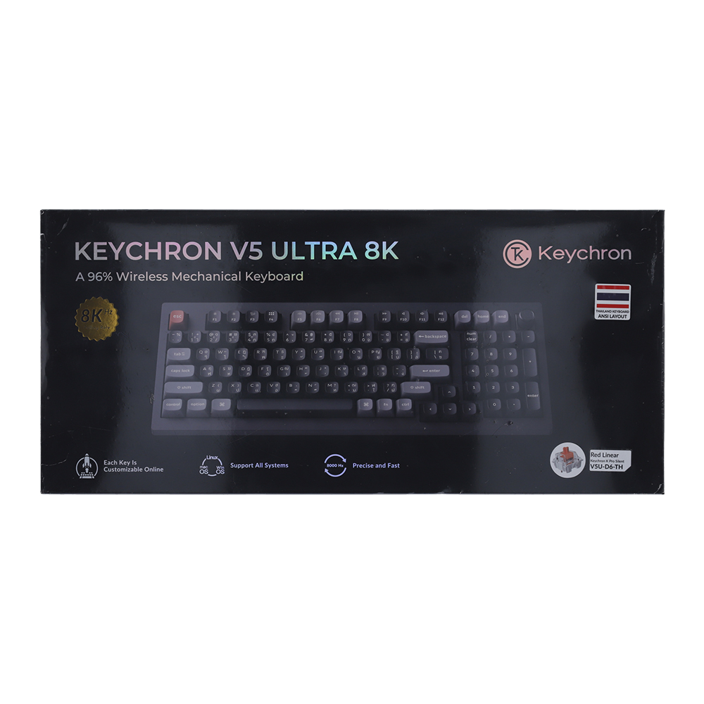Product preview