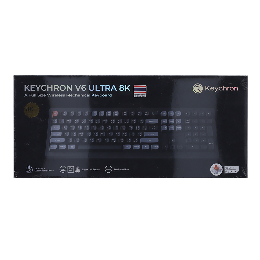 Product preview