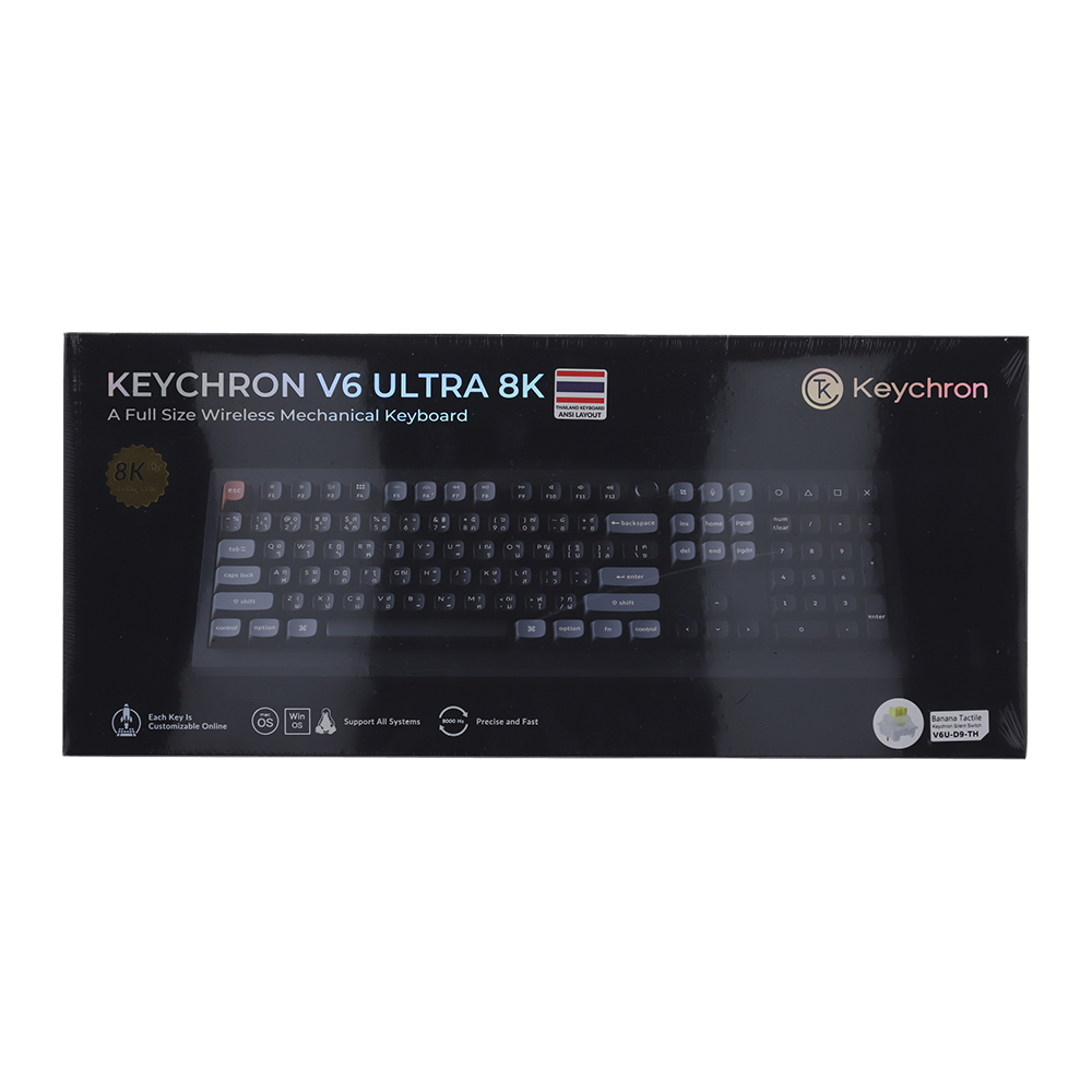 Product preview
