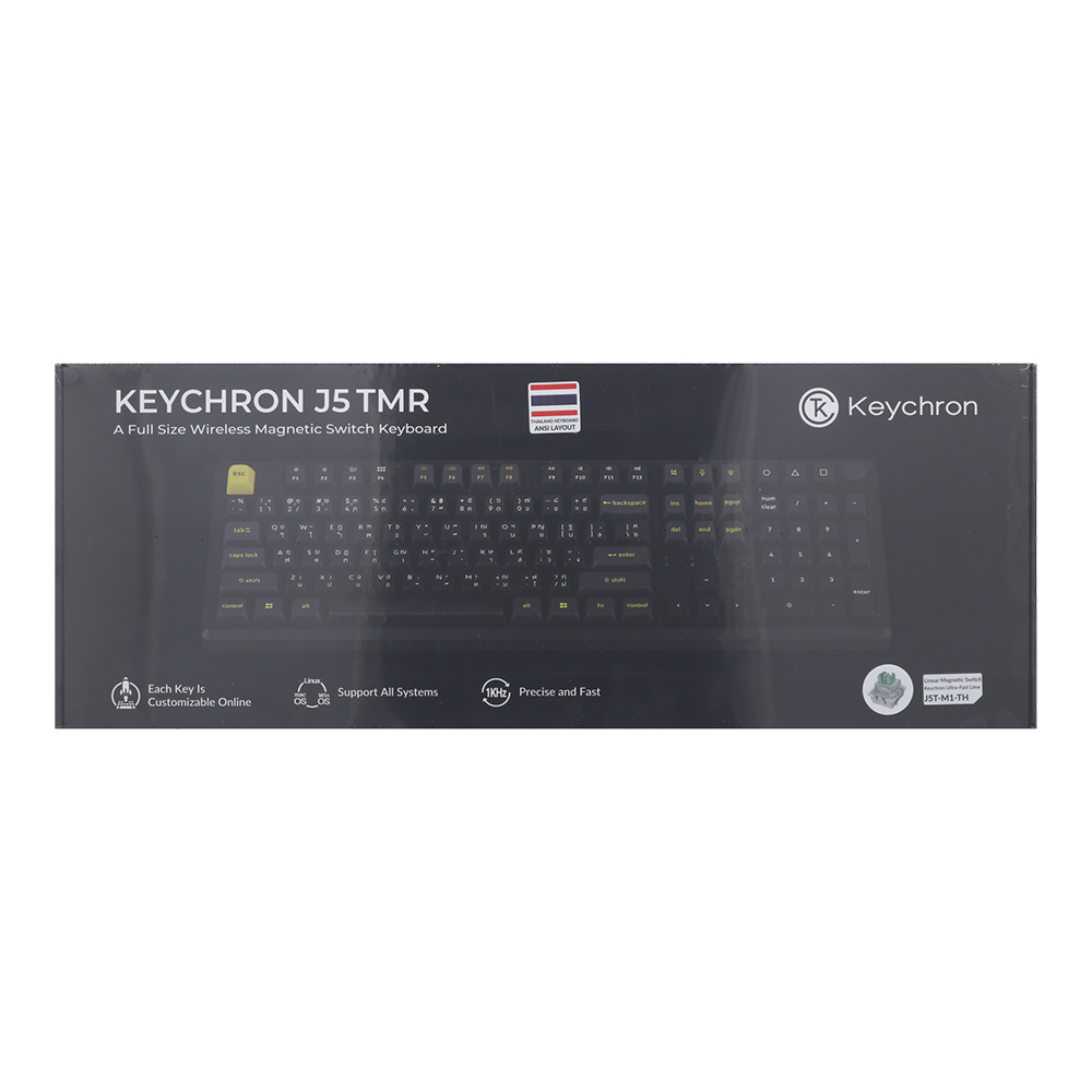 Product preview
