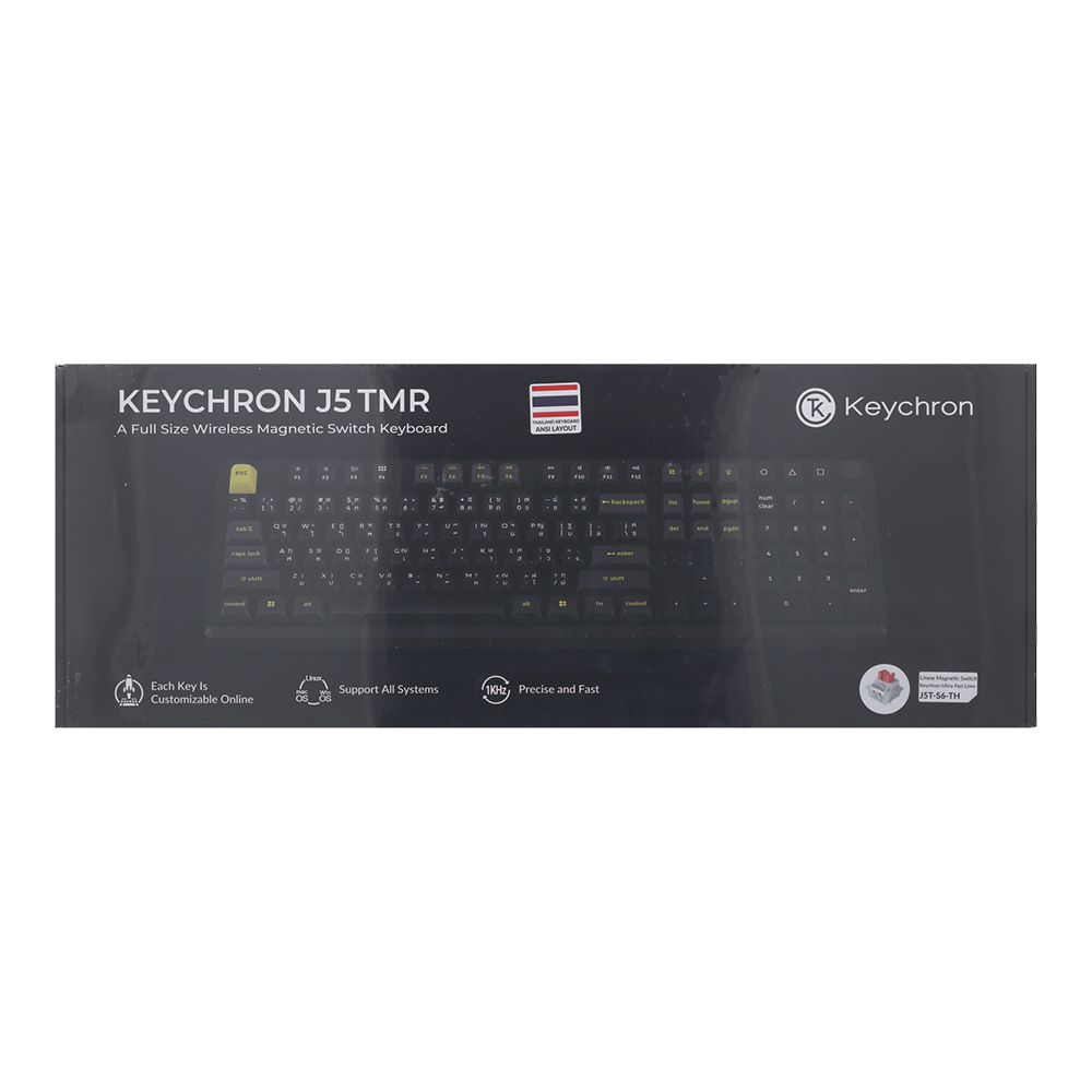 Product preview